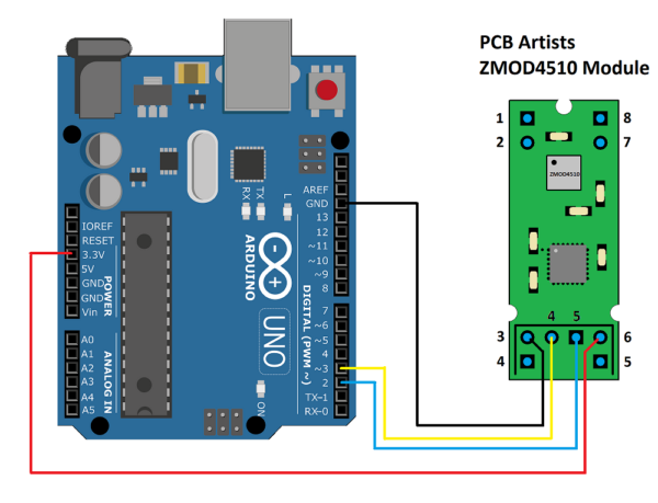 Interfacing ZMOD4510 with Arduino via UART - PCB Artists