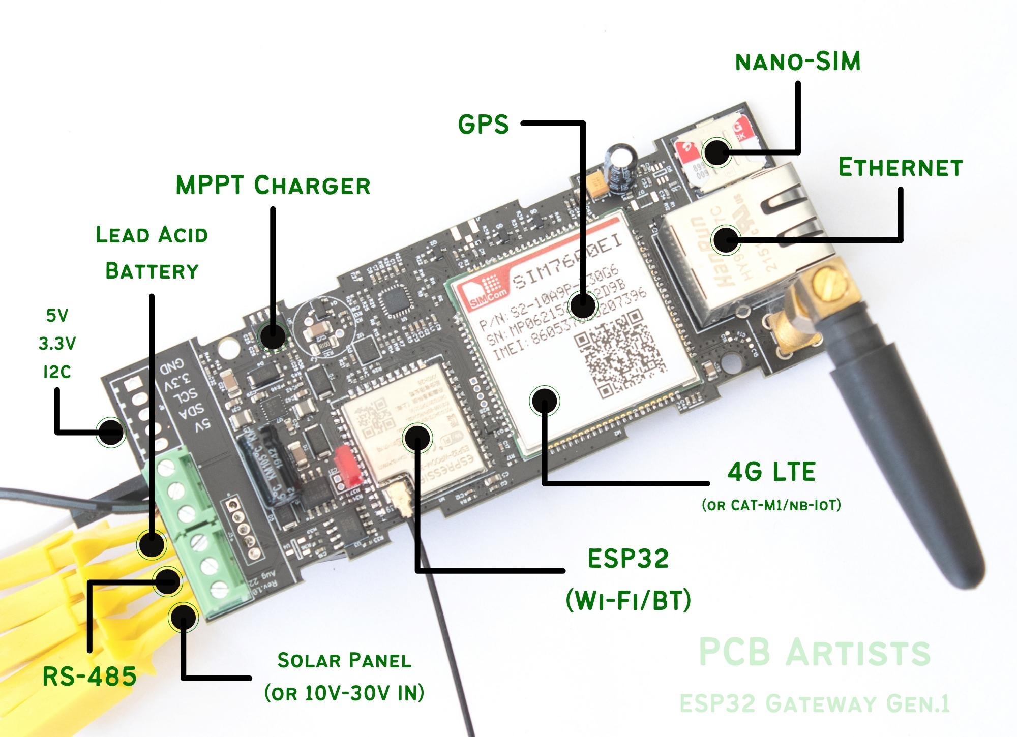 ESP32 4G Gateway Gen.1 Design - Prototype and Testing - PCB Artists